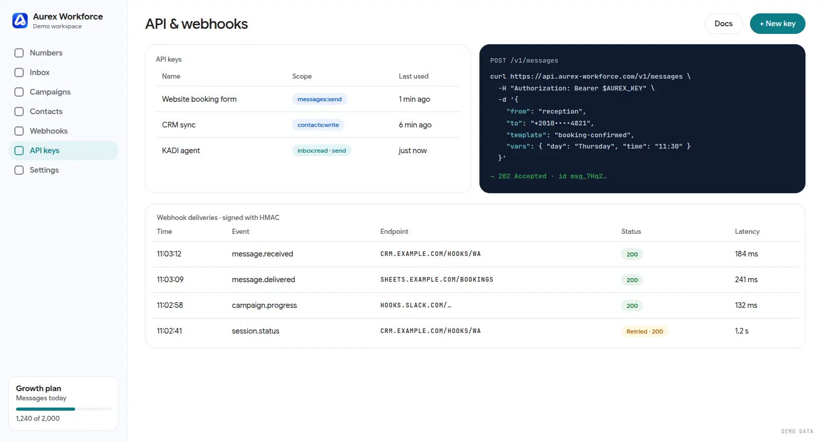 Aurex Workforce: An API and webhooks your systems can use